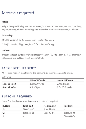 Materials list for Kelly shirt dress