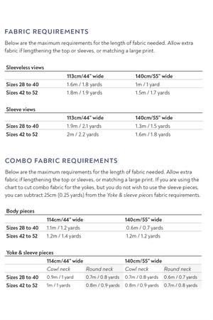 Yardage chart graphic for the Sylvie knit top